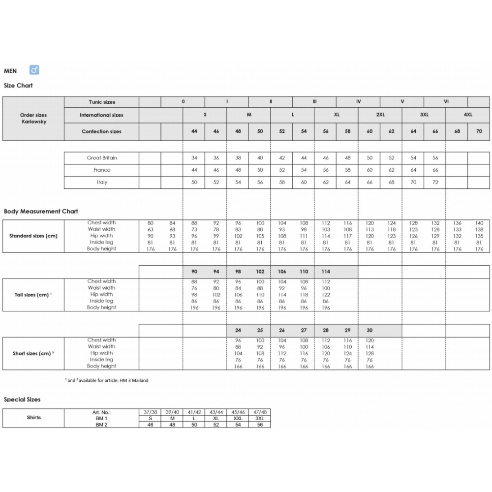 Ποδιά Μέσης Με Τσέπες Karlowsky, BASIC BVS 3