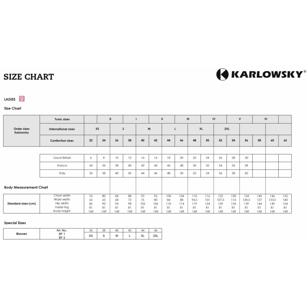 Ποδιά Μέσης Με Τσέπες Karlowsky, BASIC BVS 3